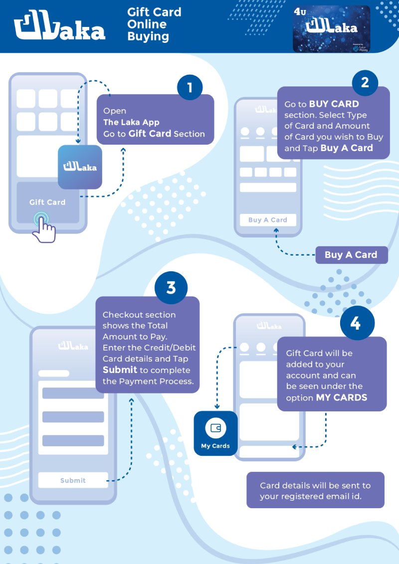 infographics