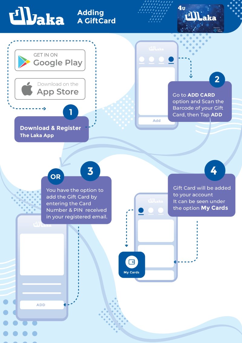 infographics